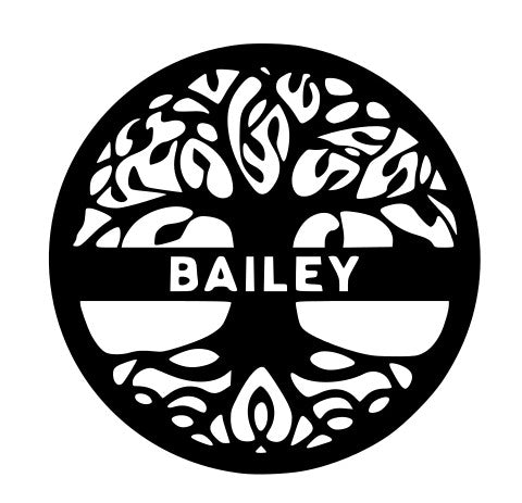 Personalized Tree Of Life
